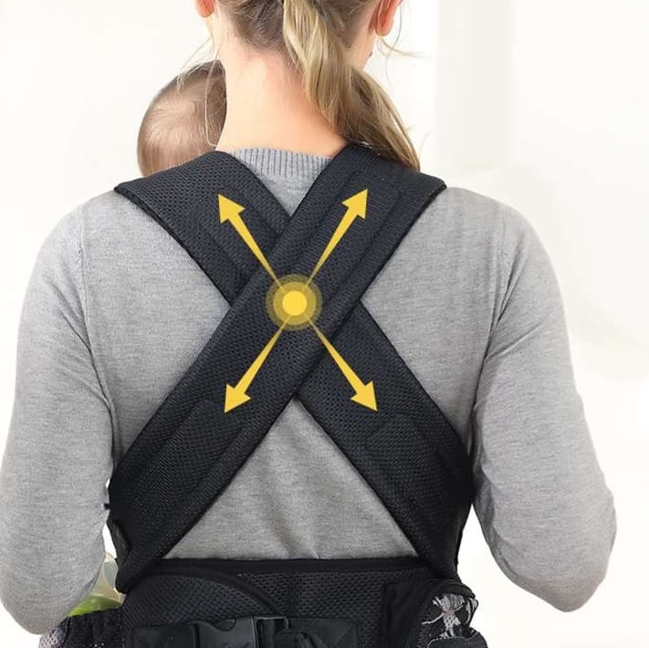 抱っこ紐 新生児用ラクラク抱っこひも